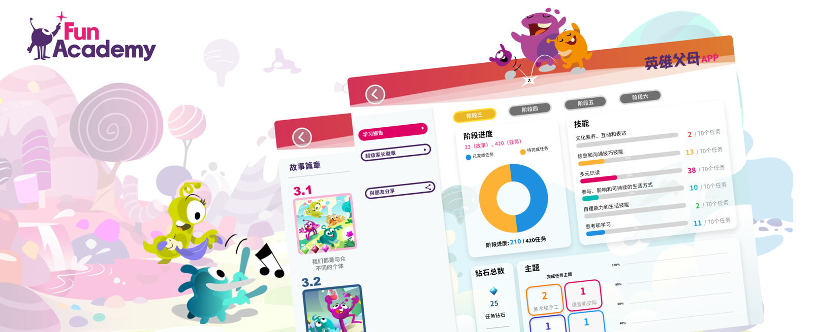 Fun Academy Parents App